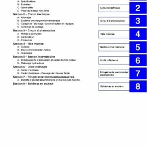 75-90 (90-889718D02) SN 0D960500 ET AU DELA